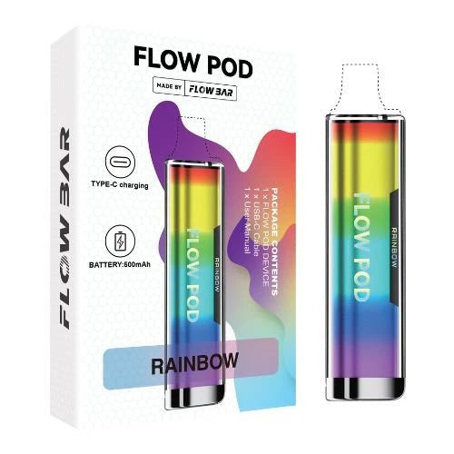 Buy Disposable Vapes Online in Spain Fast Shipping Buy Disposable Vapes Online in Spain Fast Shipping